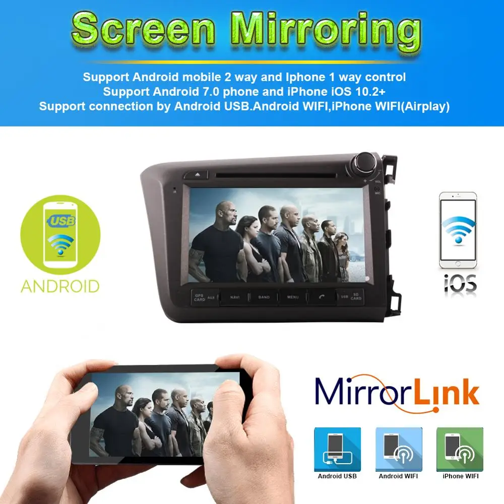 Автомобильный мультимедийный DVD плеер 4 Гб ОЗУ Android 7 1/8 0 Восьмиядерный процессор