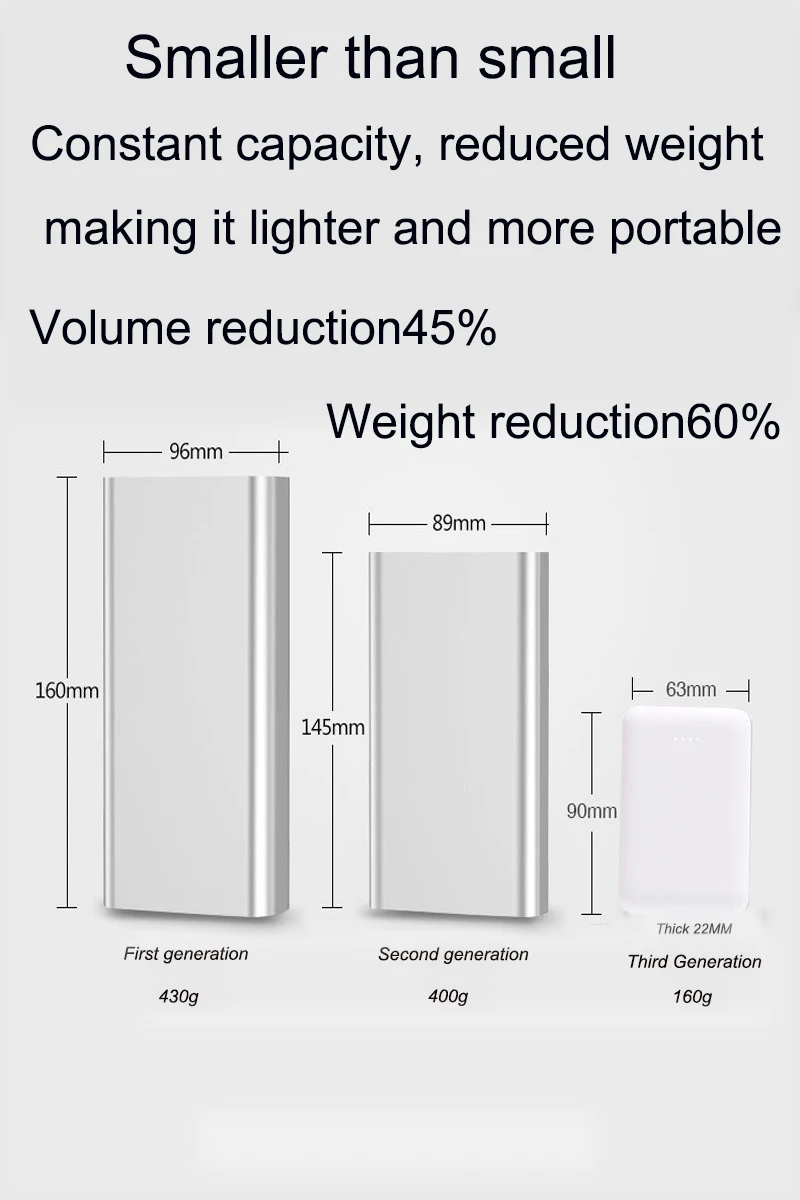 10000 мАч Мини портативная зарядка Power Bank Быстрая Зарядка Маленький И Изысканный мультфильм Spaceman powerbank dual usb выход Портативный Power Bank Легко Нести повербанк