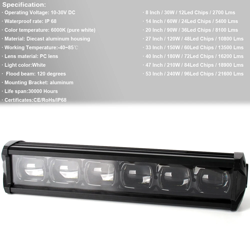 8-53 дюйма 90W 120W 180W 6D объектив адвокатского сословия СИД светильник для автомобилей SUV 4x4 внедорожных 4WD грузовик ATV 12V и 24V Подсветка