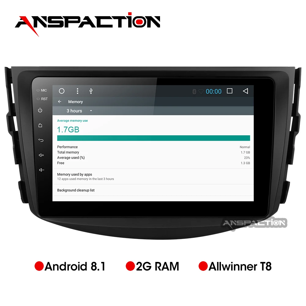 Android 8 1 Автомобильный dvd плеер для Toyota RAV4 Rav4 2007 2008 2009 2010 2011 2 din 1024*600 с gps навигацией