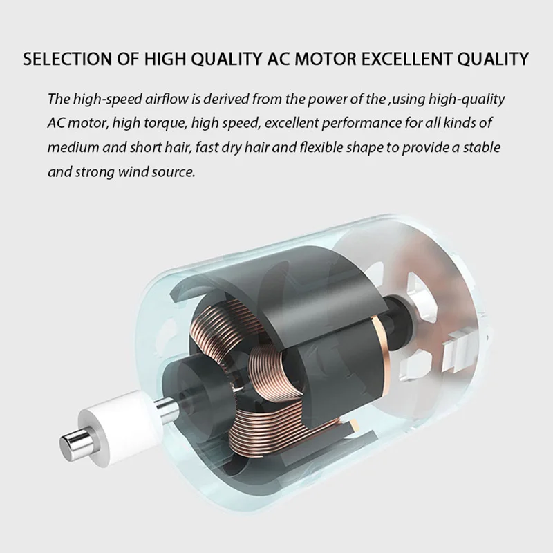 

Newest Negative Ionic Hair Dryer 3-in-1 Multifunctional Styling Tools Hairdryer Hair Blow Dryer Fast Straight Hot Air Styler