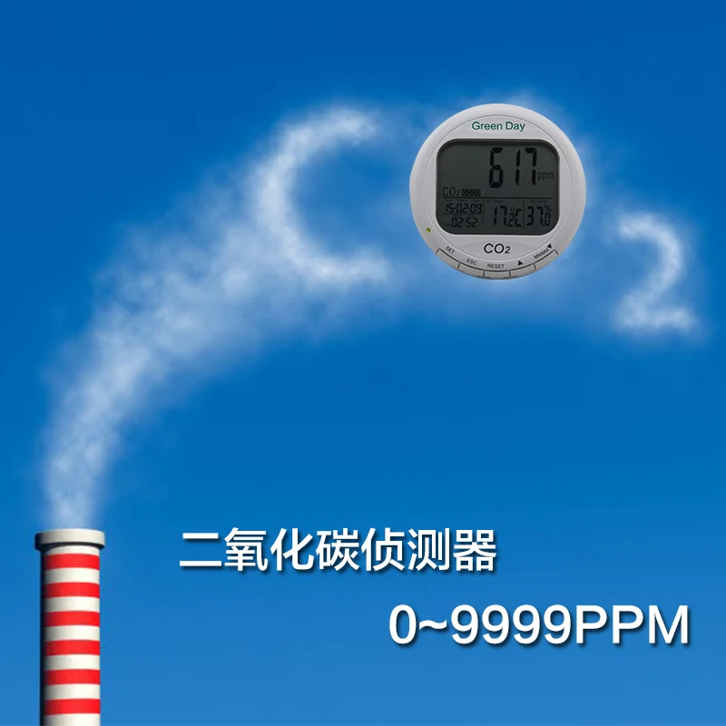 Indoor air quality monitor CO2 detector meter gas Thermometer hygrometer humity analyzer | Инструменты