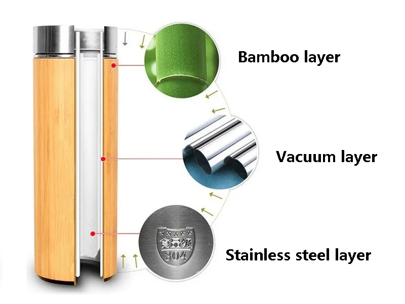 Bamboo Tea Tumbler Mug with Strainer Infuser with Filter for Loose Leaf Coffee Travel Bottle Hot and Cold Water Leak Proof Gift