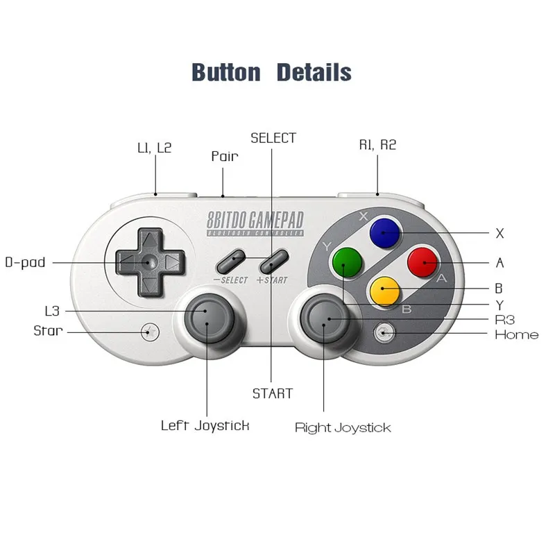 8bitdo SF30 Pro геймпад пульт дистанционного управления Джойстик Беспроводной игровой
