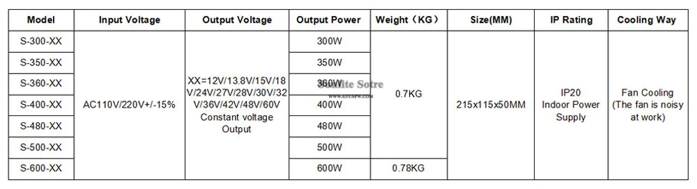Блок питания DC12V 13,8 V 15 V 18 V 24 V 27 V 28 V 30 V 32 V 36 V 42 V 48 V 60 V 300 W 350 W 360 W 400 W 480 W 500 W 600 W трансформатор AC-DC импульсивный источник питания
