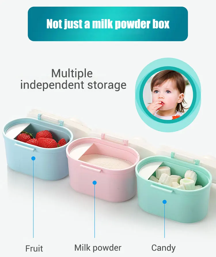 IMBABY детская формула для хранения молока коробка из полипропилена контейнер для смеси порошка кормления ребенка хранения молока pojemnik na mleko Melkpoeder