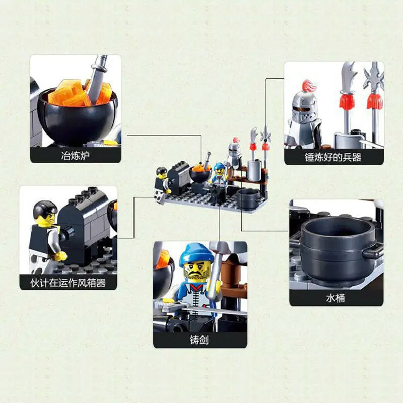 Просвещения Кузница подходит для всех бренда Building Block куклу свободные Кирпич