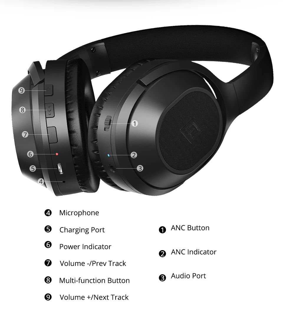 Langsdom BT25 Bluetooth наушники с шумоподавлением Беспроводные наушники стерео Bluetooth гарнитура с микрофоном для телефона