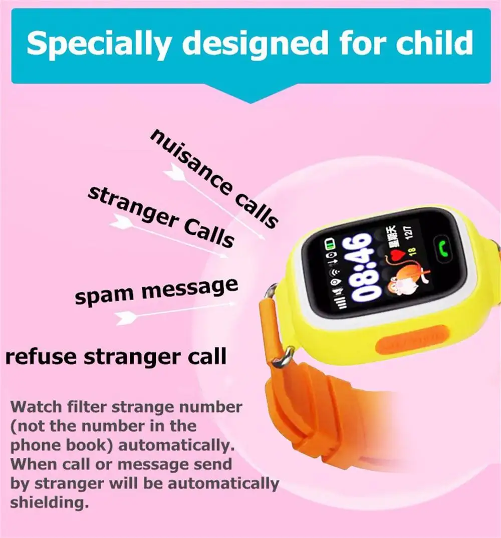 Timethinker Q90 Детские умные часы gps + WiFi sos SIM карты вызова детские анти потерянный