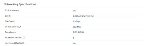 Двухдиапазонная 802.11ax для WIfi 6 Intel AX200 NGFF Wifi беспроводная карта AX200NGW MU-MIMO 5 ГГц до 2,4 Гбит/с Wifi+ BT 5,0 с антеннами