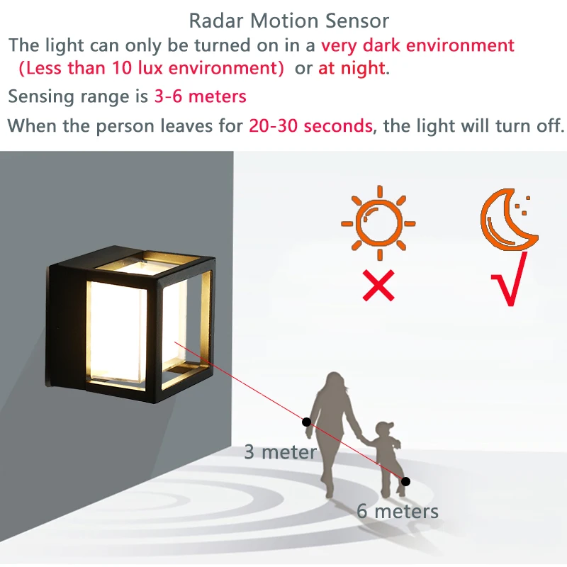 Светодиодный настенный светильник IP65 водонепроницаемый наружный садовый светильник 85-265 в декоративный радар Датчик движения Ночной Настенный фонарь безопасности ZBW0006