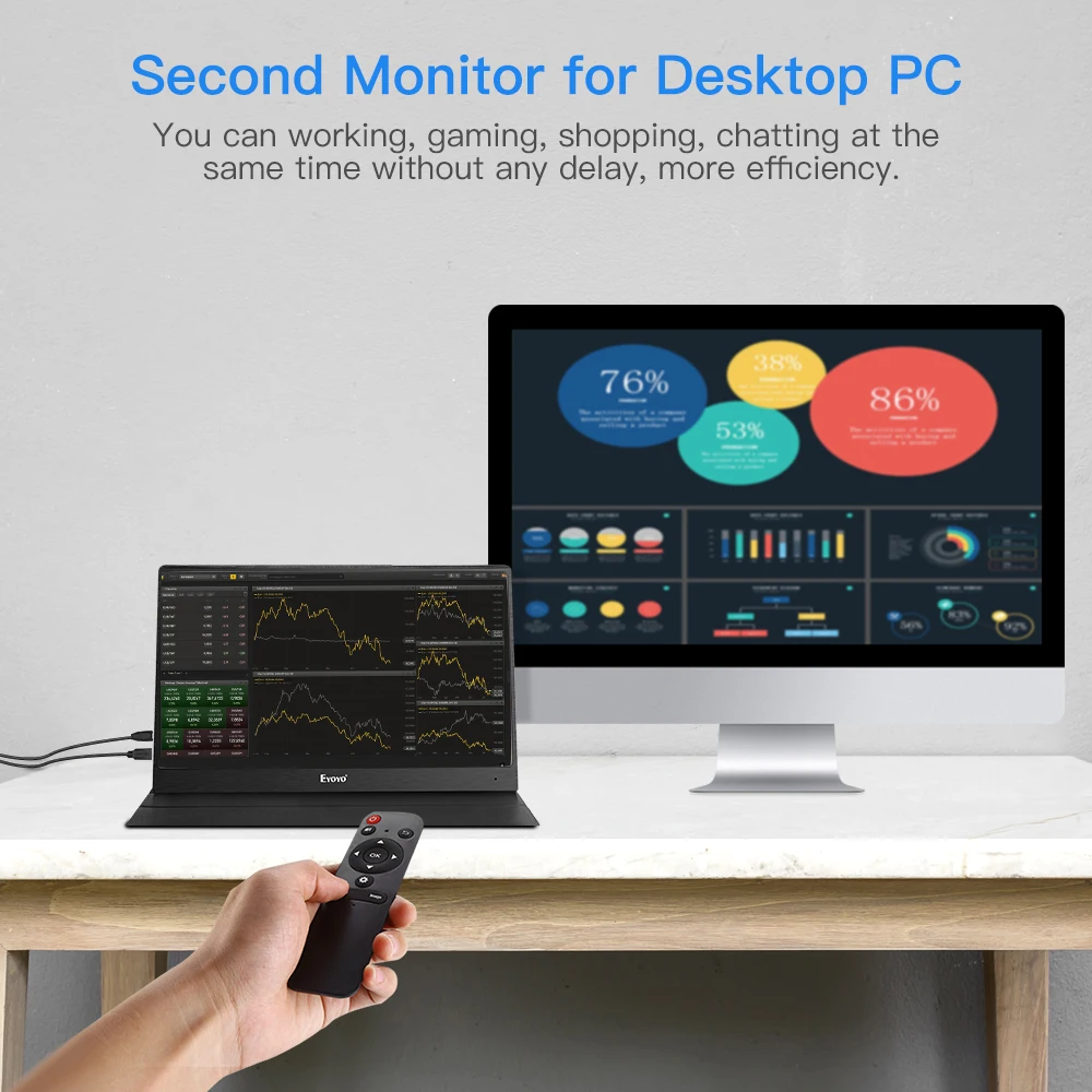 Raspber EM13J 13.3" 2540x1440 Portable PC Gaming Monitor IPS Game with 4K HDMI Input for Switch Raspberry Leather Stand | Компьютеры и