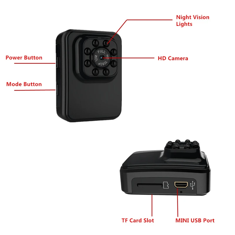 R3 WIFI мини камера HD 1080P ночного видения видеокамера Экшн DV DC видео диктофон микро
