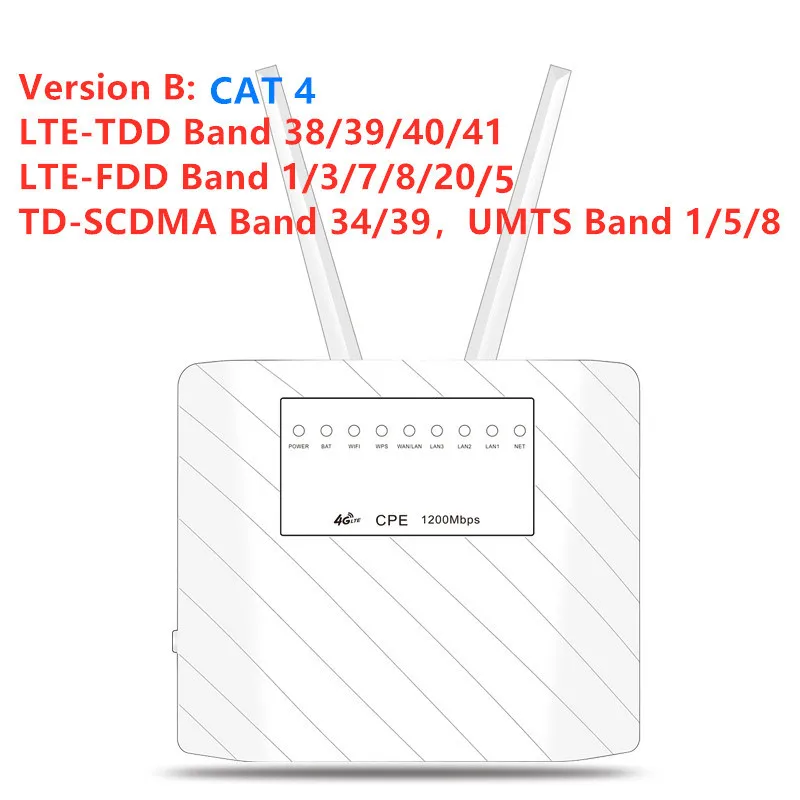 1200 Мбит/с 4G LTE CPE маршрутизатор CAT6 4G LTE беспроводной роутер CPE двухдиапазонный 2,4& 5,8G беспроводной AP FDD/TDD LTE sim-карта - Цвет: VERSION B