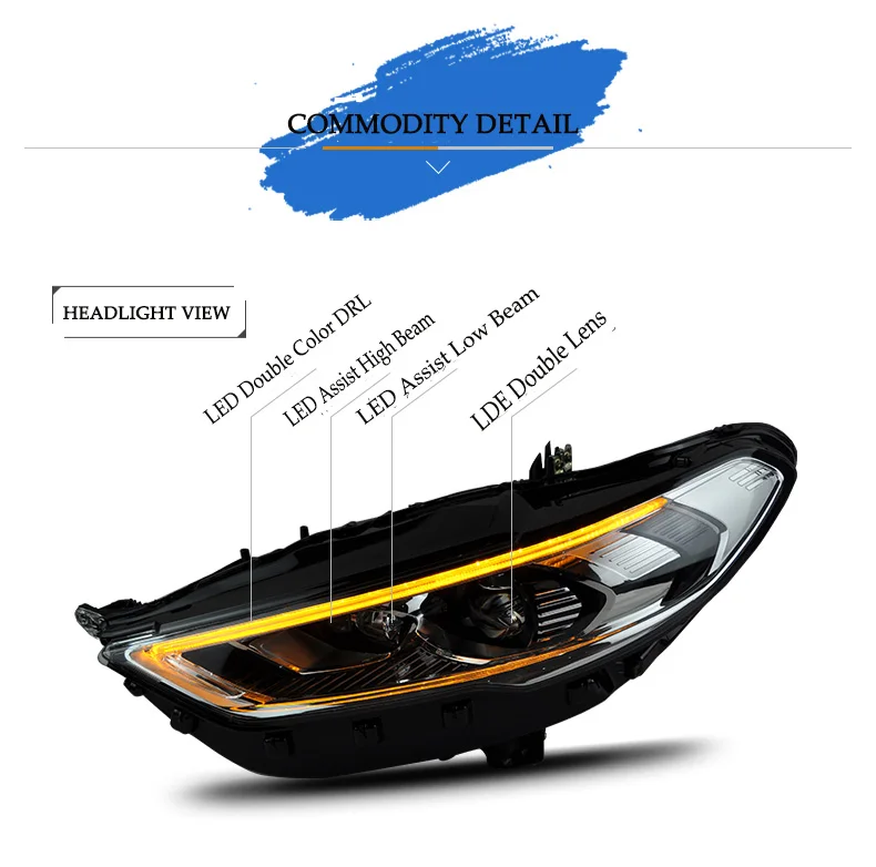 D-YL Автомобиль Стайлинг фара для Ford Mondeo фары fusion светодиодный фары DRL Hid биксеноновые фары объектив