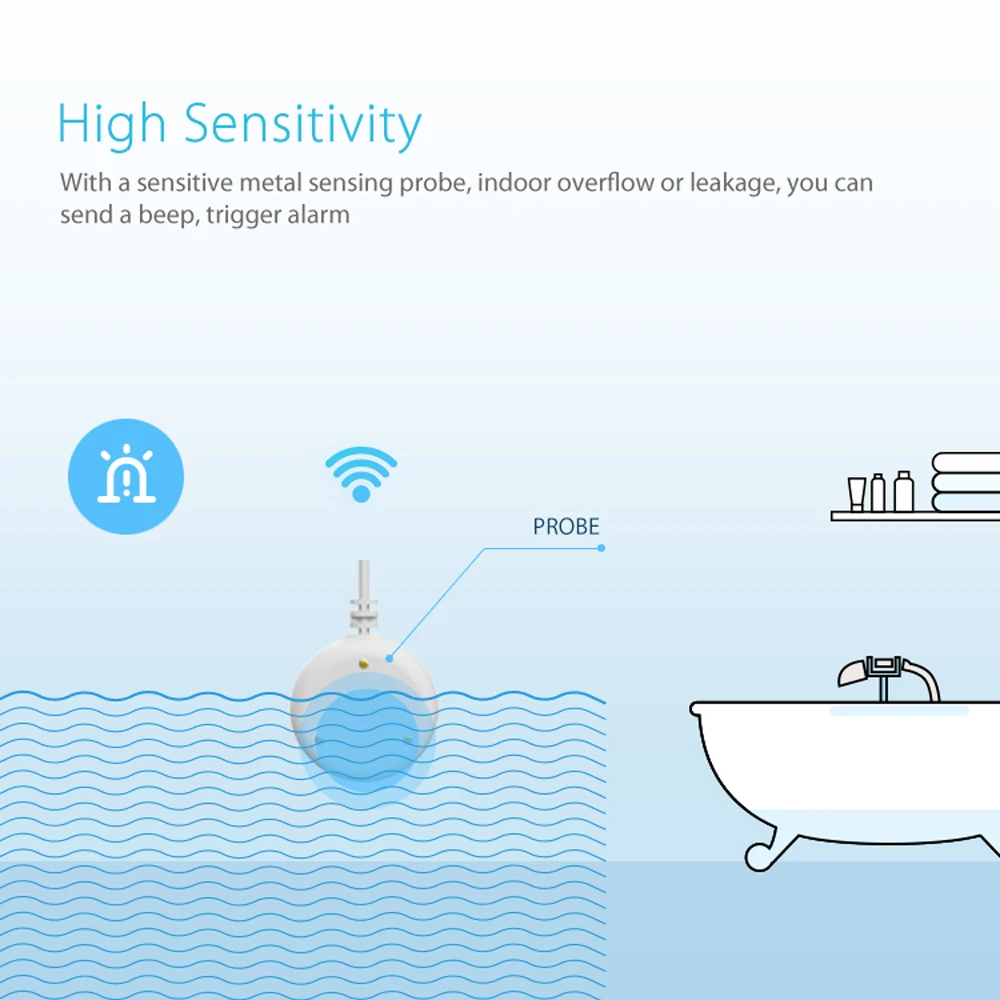 Фото Датчик воды Tuya с Wi-Fi, умный детектор утечки и прожектора воды, датчик оповещения с приложением, совместим с приложением Smart Life №3