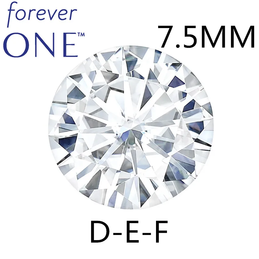 Сертификация FOREVER ONE круглые ограненные свободные моиссанитовые алмазные камни