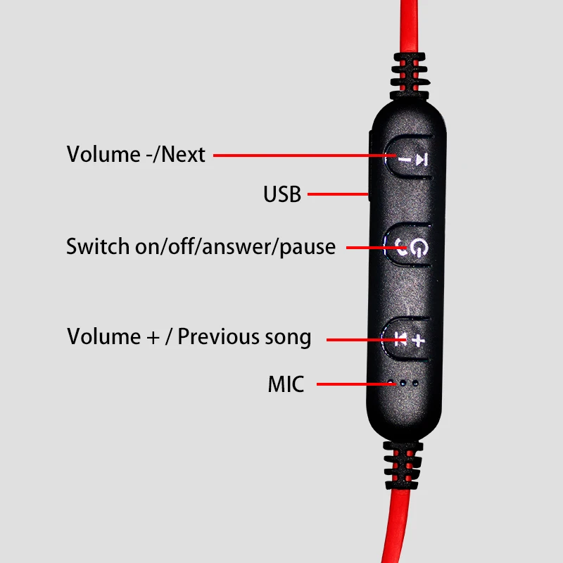 M9 Bluetooth наушники беспроводные магнитные спортивные с микрофоном мобильные |