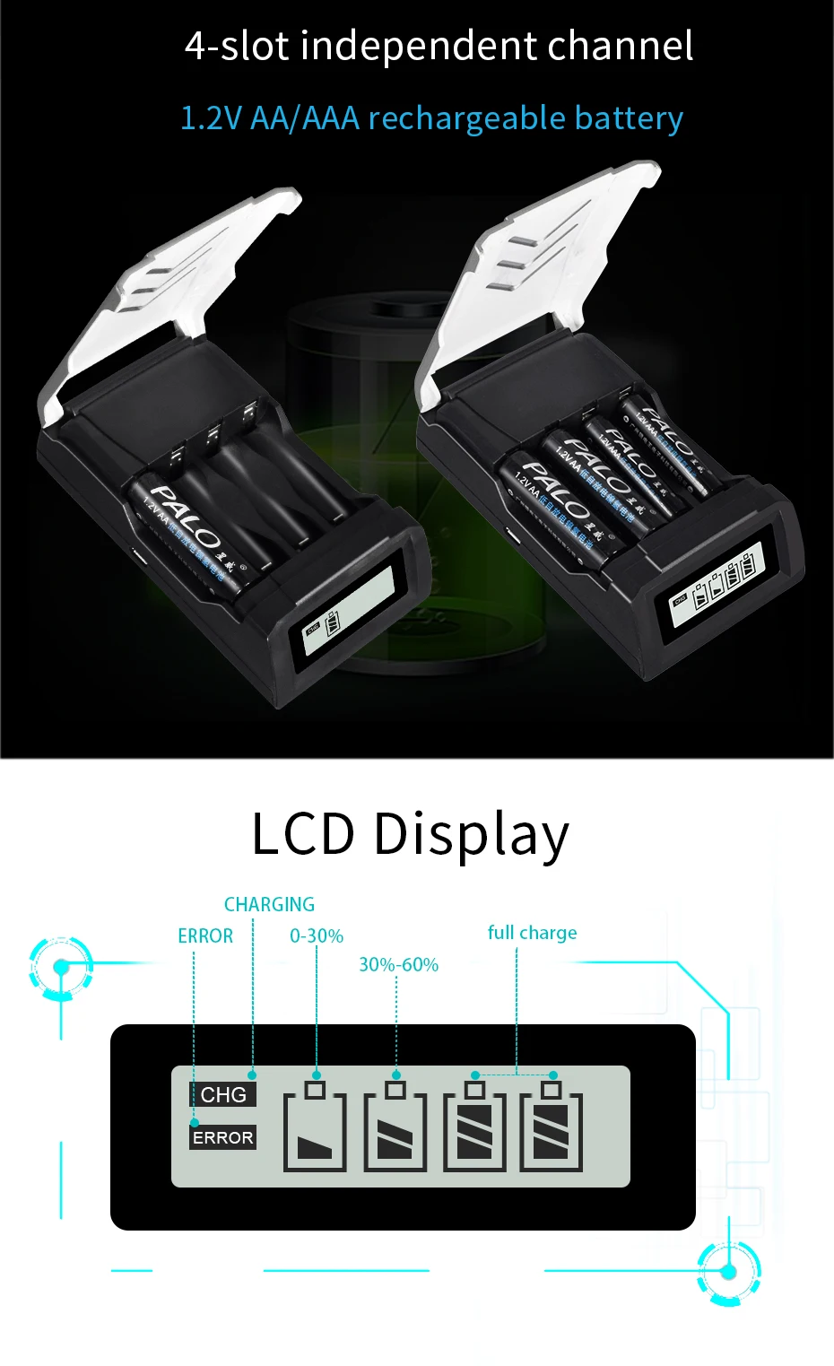 PALO 2 шт AA батареи 1,2 V 2a AA 2500mAh Ni-MH Предварительно заряженный аккумулятор 2A батареи для камеры