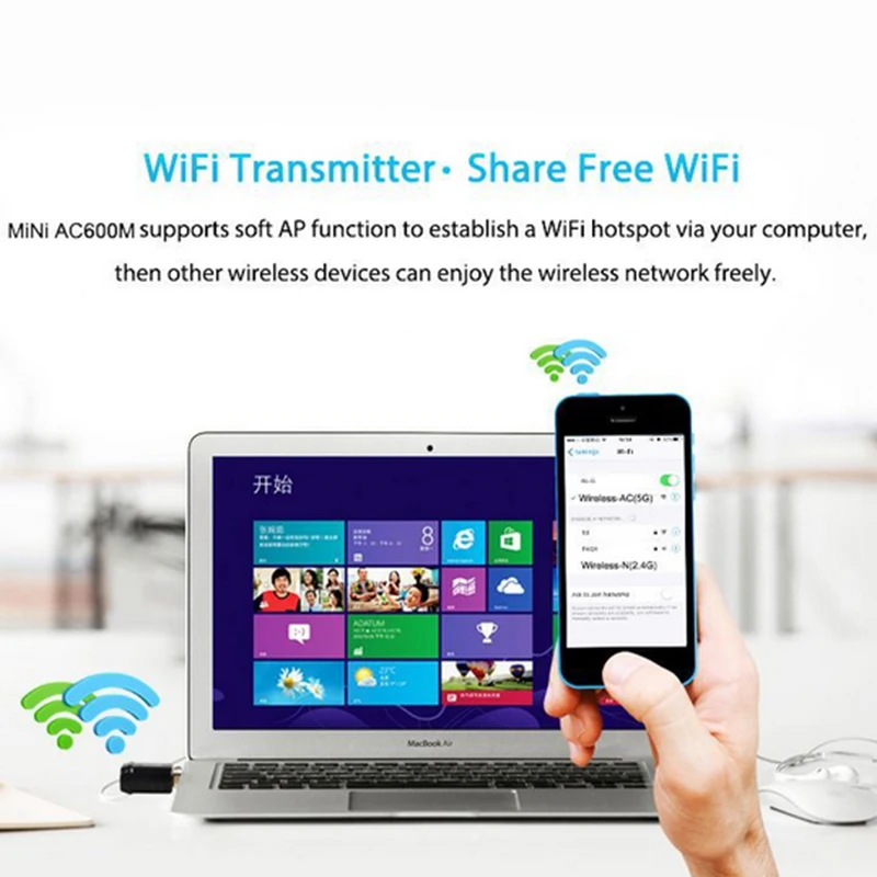 Chielecna 600Mbps Wireless Network Card Ethernet Antena Wifi Receiver PC Dual-band 5Ghz Adapter Lan USB | Компьютеры и офис