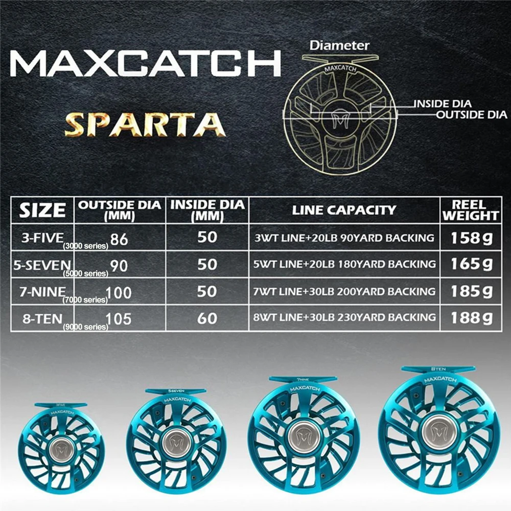 Рыболовная катушка Maximumcatch Maxcatch Полностью герметичная водостойкая супер