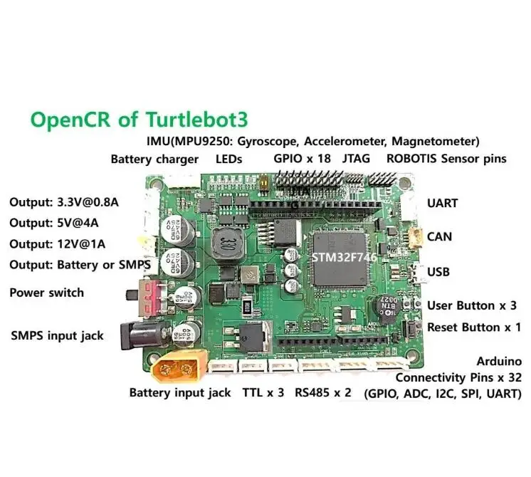 Opencr turtlebot3 Arduino mpu9250 STM32 IMU аксессуары с открытым исходным кодом для Robot ROS|Детали и