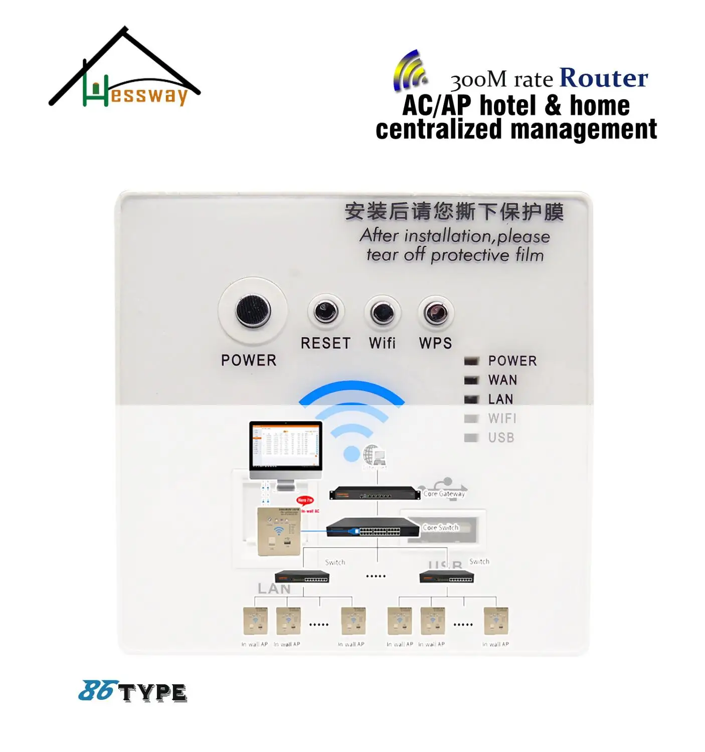 

Двухдиапазонный маршрутизатор с режимом покрытия AC + AP, ретранслятор, Wi-Fi маршрутизатор для централизованного управления, семейство отелей, вилл