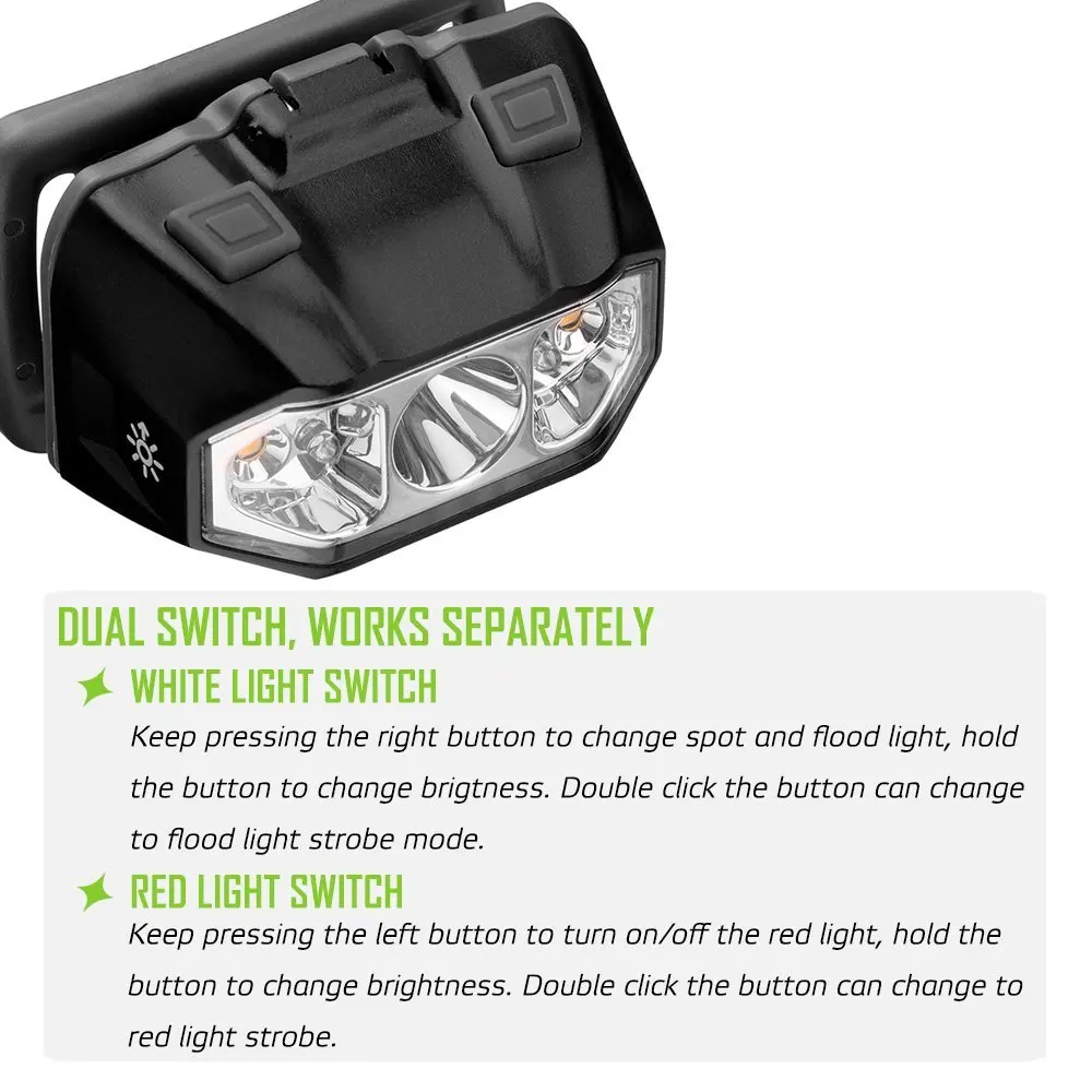 Светодиодный налобный фонарь с точечным наводнением и красными лампами лучшие