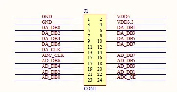 

High Speed AD DA Parallel TLC5510 20M AD 125M DA Module FPGA NEW Board