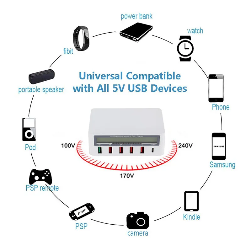 Зарядное устройство USB Multi 50 Вт 5 Порты и разъёмы для быстрой зарядки с usb портом