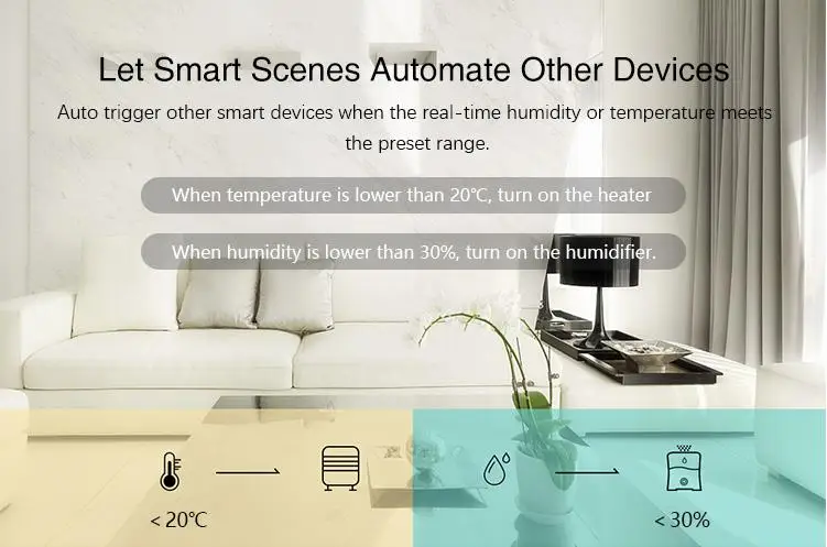 Sonoff TH 16A мониторинг влажности WiFi умный переключатель контроллер с водонепроницаемым температурным зондом переключатель работает с Alexa google