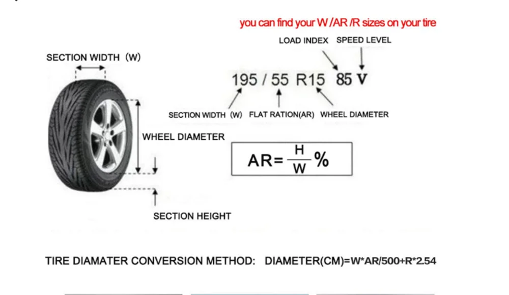 1 шт. покрышки авто запчасти для внедорожника запасная сумка хранения Чемодан