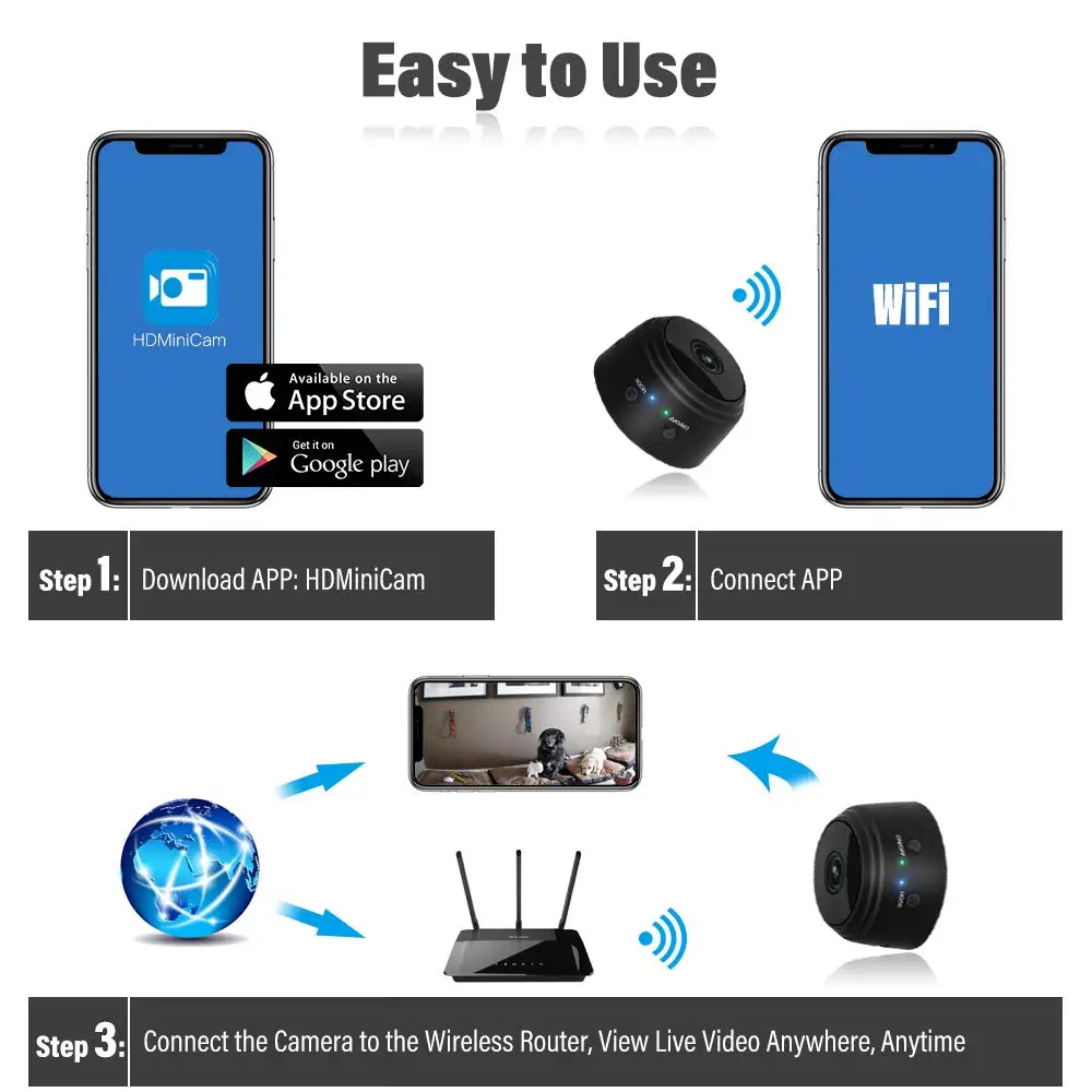 HYUCHON Wi-Fi мини-камера беспроводная HD 1080P няня камера с дистанционным обзором/детектором движения/ночного видения IP рекордер безопасности
