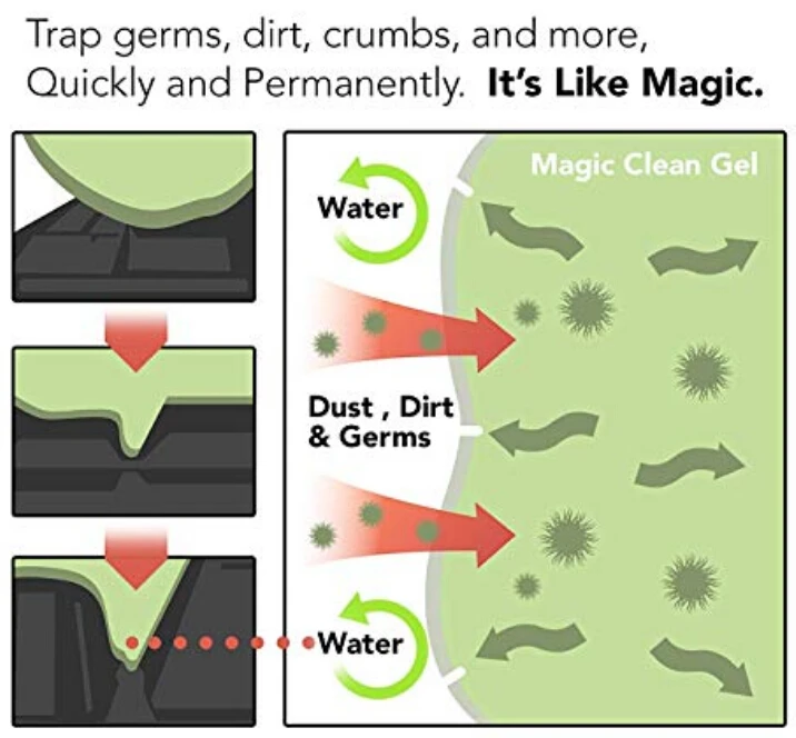 Magic Sticky Gel Car-styling Dust Wiper Auto Detailing Cleaning for Car PC Laptop Keyboard Super Clean Glue | Автомобили и