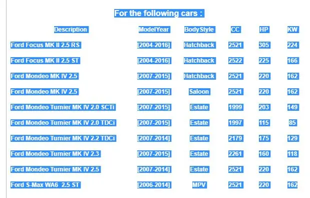 Корпус масляного фильтра для Ford Focus Mk2 S MAX 2 5 ST Mondeo MK4 3 5|Воздушные фильтры| |