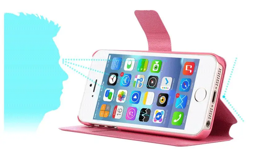 Флип чехол для iPhone 5S 5 SE брендовая Роскошная задняя крышка из искусственной кожи