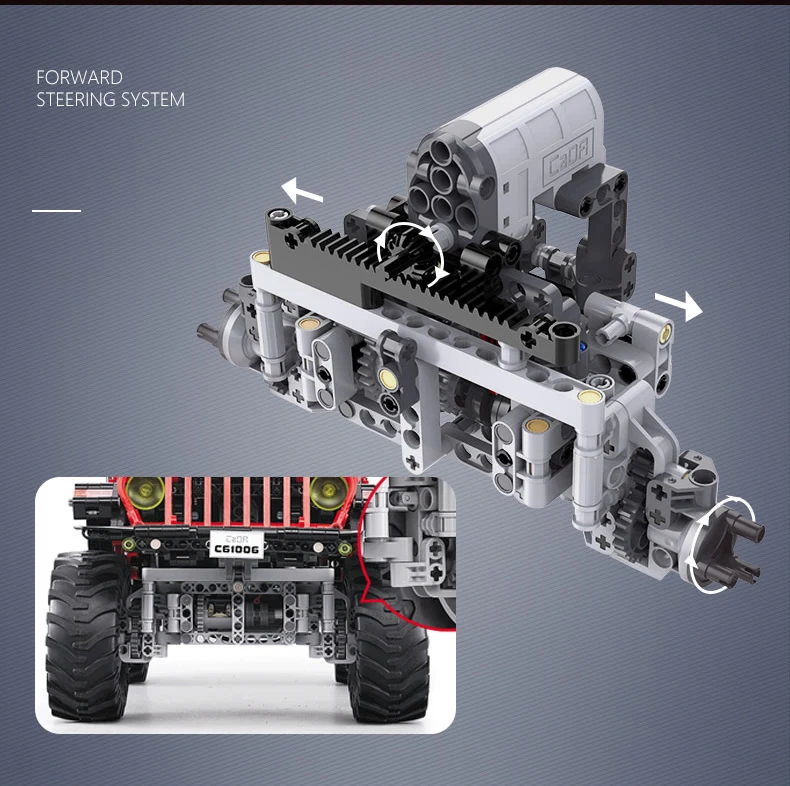Cada C61006 Technic серии RC внедорожный автомобиль авантюрист красный джип модель строительные блоки дистанционное управление RC SUV автомобили кирпичи светодиодные