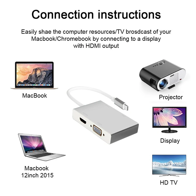 Baolyda USB-C концентратор usb type C к HDMI адаптер мульти видео DVI 4 VGA USB Thunderbolt 3 для MacBook Pro/Air |