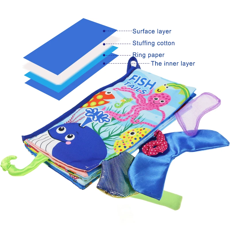 2PCS/Set Baby Soft Cloth BooksToys Newborn Early Educational Discern Animals Tails Books Rustle Sound Toys for Kids | Игрушки и хобби