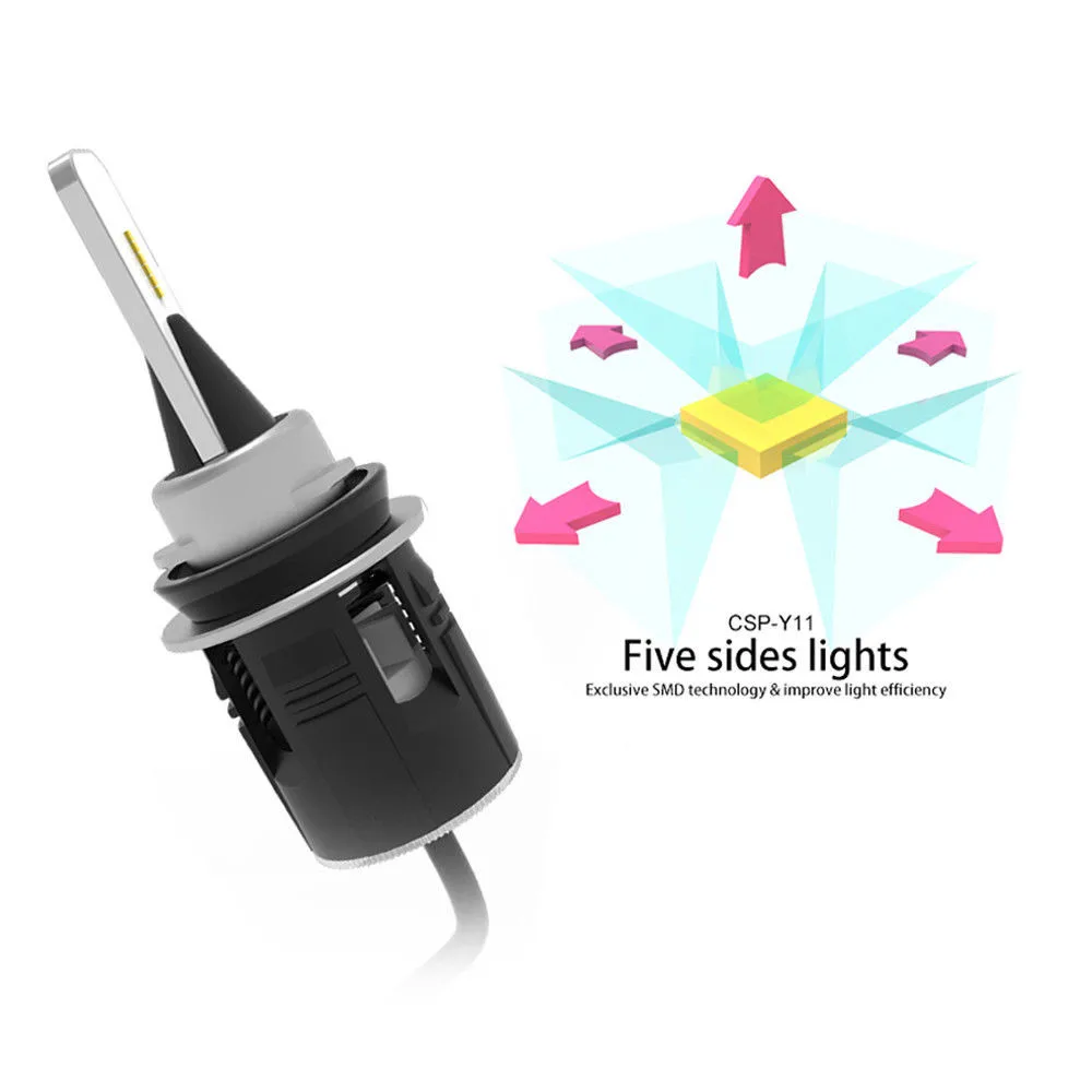 Fuleem 4PCS Car Combo 9005 HB3 CSP Y19 LED Headlight Kits Hi/Lo Beam 7200LM 6000K For Toyota Rav4 2013-2015 | Автомобили и