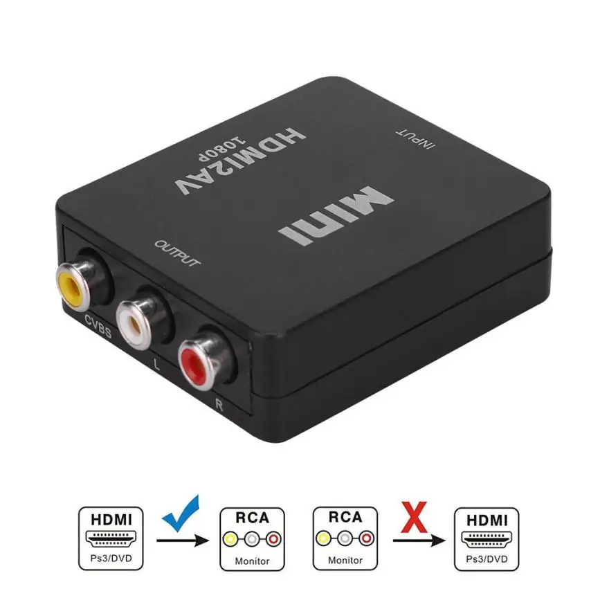Новый разъем питания AV к HDMI HD видео 1080P Аудио конвертер коробка адаптер США для ПК