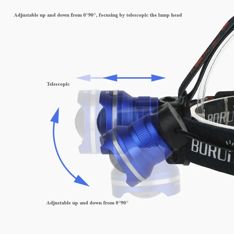 BORUIT RJ-2166 T6 1000 люмен 3-режимный масштабируемый светодиодный налобный фонарь(3xAA