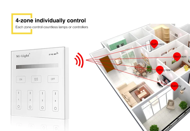 AC 220 V Mi Light T1 T2 T3 T4 панель контроллера 2,4G RF сенсорный экран настенный пульт дистанционного управления для DIM CCT RGB RGBW RGB+ CCT Светодиодный лампочки/полосы