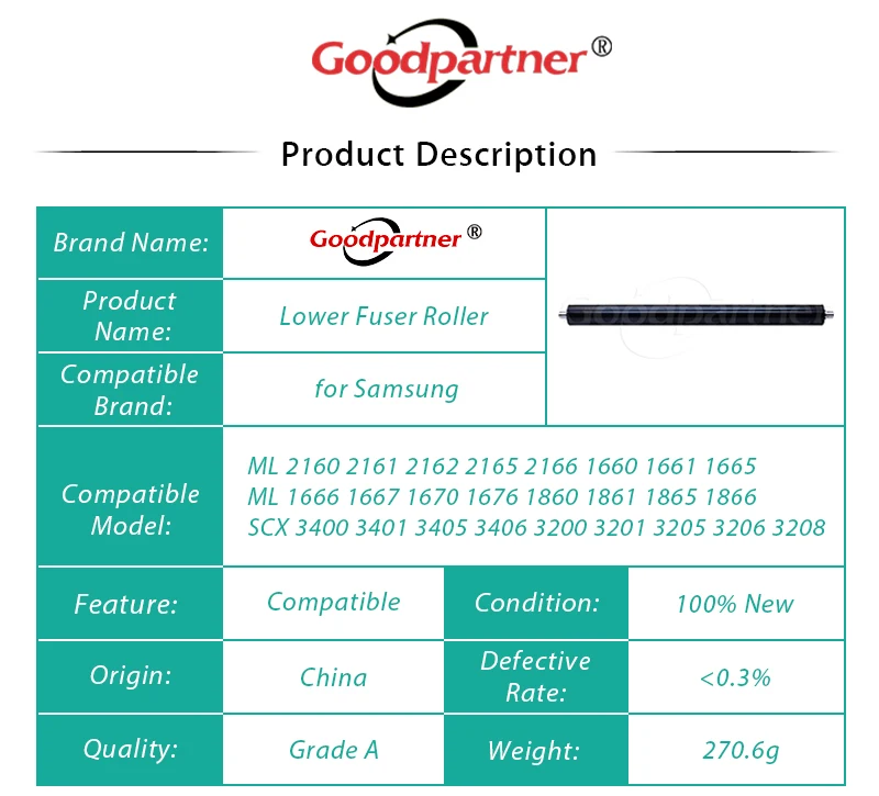 5 JC61-02716A Lower Fuser Roller for Samsung ML 1210 1250 1660 1665 1667 1860 1865 2160 2164 2165 SCX 3200 3205 3400 3405 CLP360 |