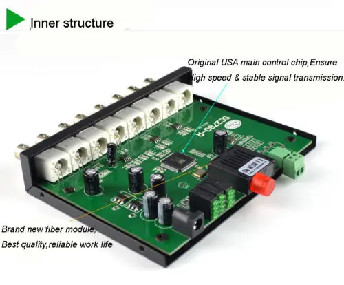FC/одиночный режим 8 каналов видео данных волокно оптический аудио конвертер для