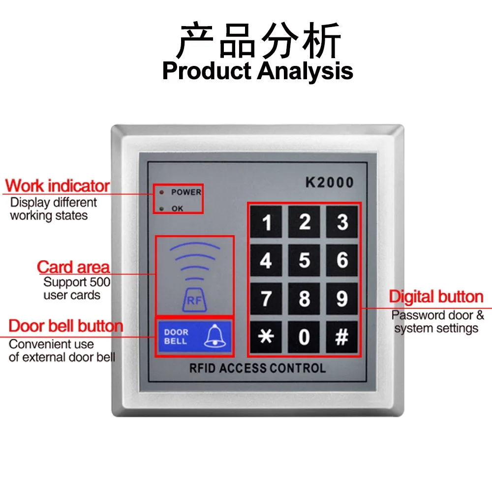 Дверная Клавиатура контроля доступа 125 кГц RFID ID карты бесконтактный считыватель