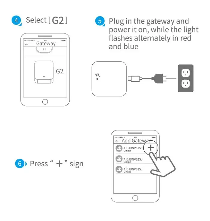 G2 шлюз работает с Bluetooth телеметрический замок приложение электронный дверной замок Wifi адаптер