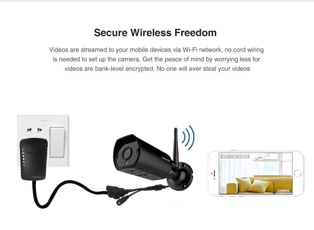 Anpviz WiFi IP камера наружная 1080P Водонепроницаемая 2MP беспроводная домашняя камера безопасности металлическая двухсторонняя аудио с адаптером питания