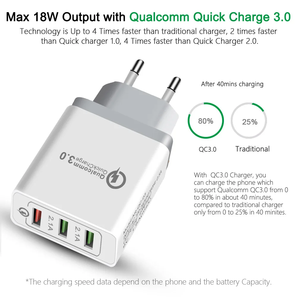 18 Вт USB зарядное устройство quick charge 3 0 для iPhone X 8 7 iPad быстрое настенное Samsung Note 9 S10 Plus