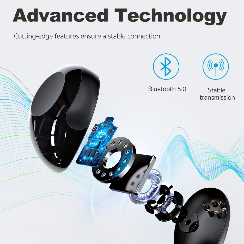 ESR наушники вкладыши TWS с мини Беспроводной Bluetooth 5 0 Шум шумоподавления IPX5 HD стерео